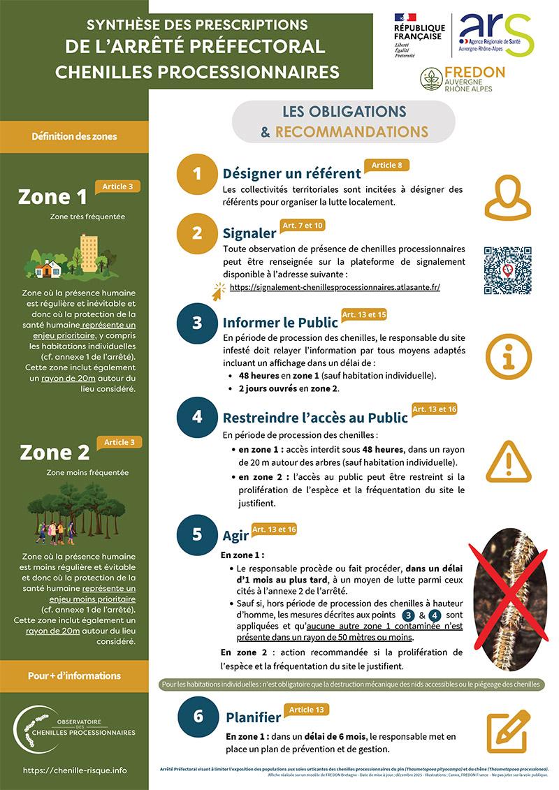 Affiche presentation arrete prefectoral processionnaires v05 12 2025